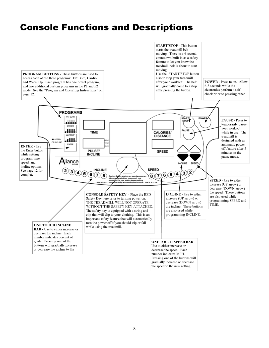 Alliance Laundry Systems 835HR, 815 owner manual Console Functions and Descriptions, Enter Use 