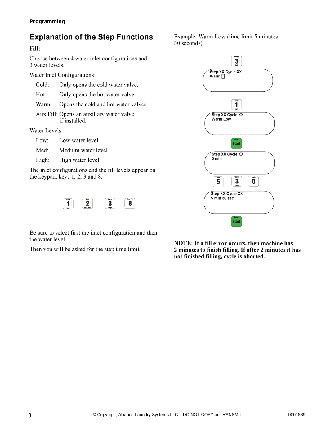 Alliance Laundry Systems 9001889R7 manual Explanation of the Step Functions, Fill 