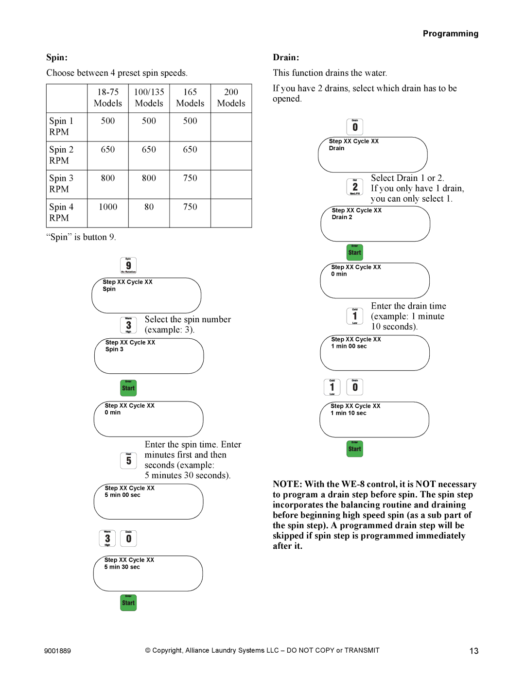 Alliance Laundry Systems 9001889R7 manual Spin 