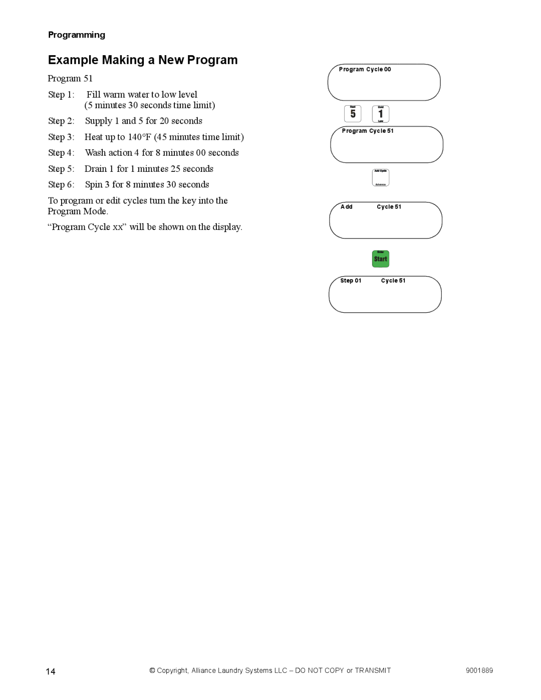 Alliance Laundry Systems 9001889R7 manual Example Making a New Program 