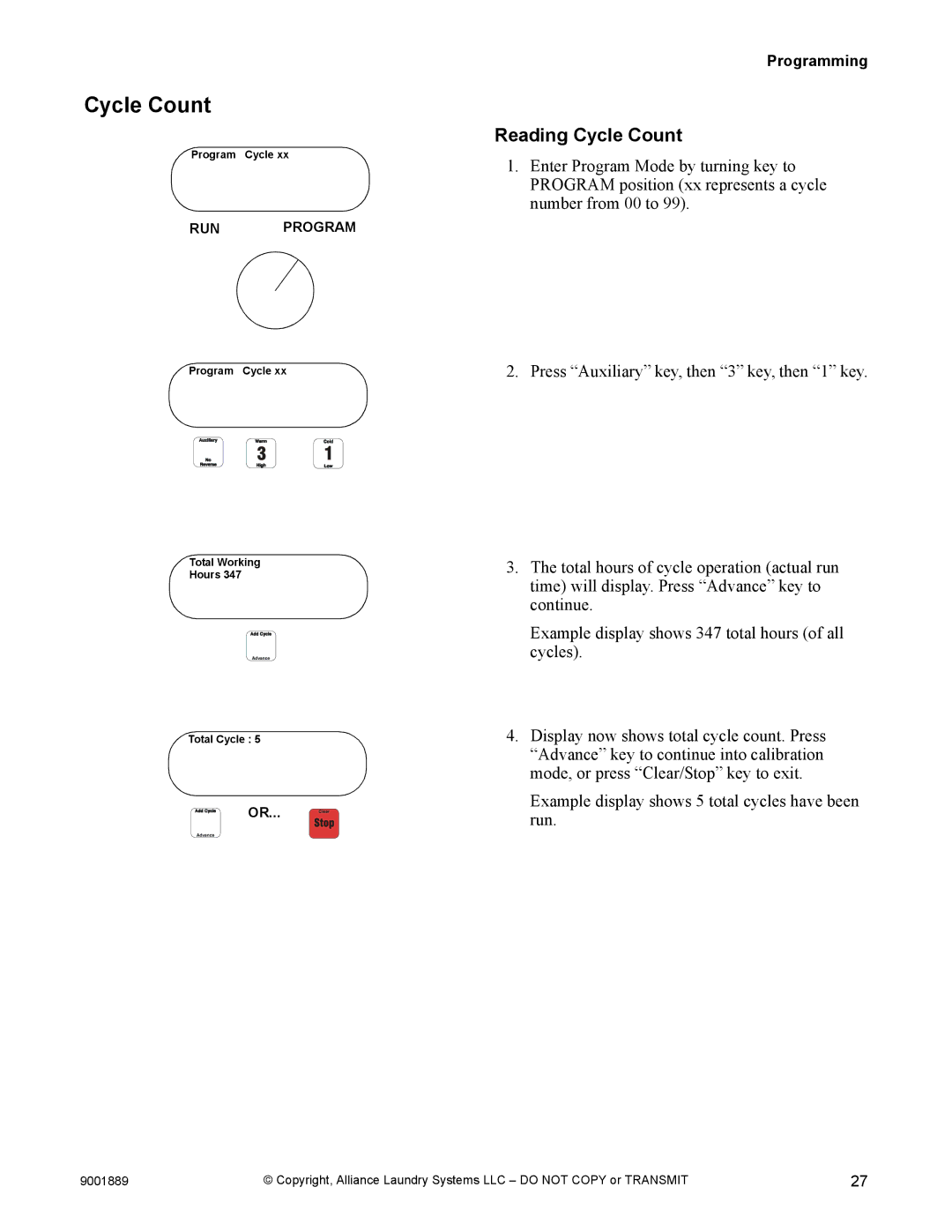 Alliance Laundry Systems 9001889R7 manual Reading Cycle Count 