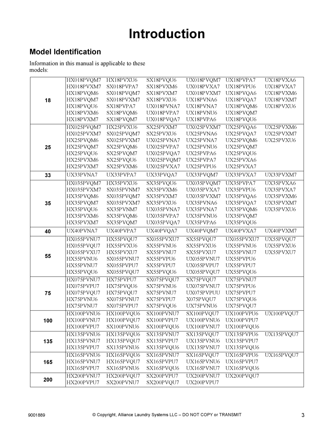 Alliance Laundry Systems 9001889R7 manual Introduction, Model Identification 