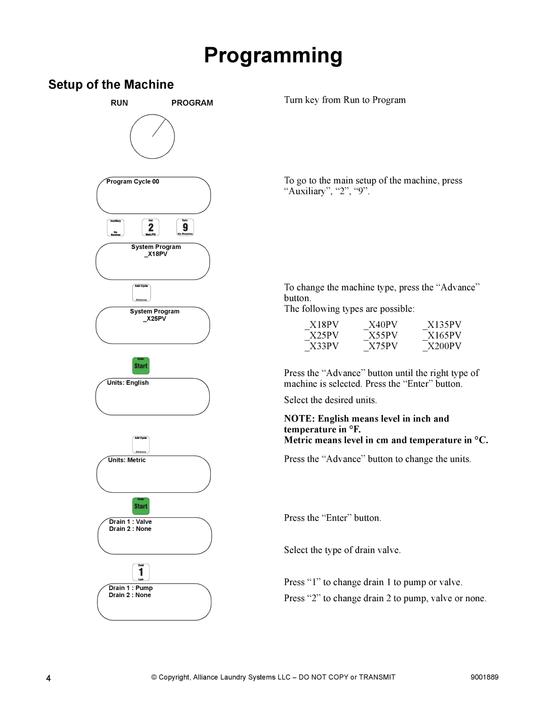 Alliance Laundry Systems 9001889R7 manual Programming, Setup of the Machine 