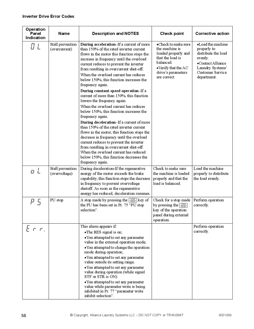 Alliance Laundry Systems 9001889R7 manual During acceleration-If a current of more 