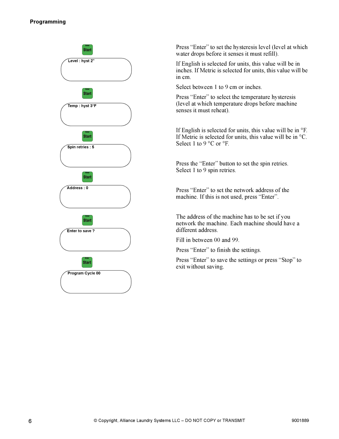 Alliance Laundry Systems 9001889R7 manual Programming 