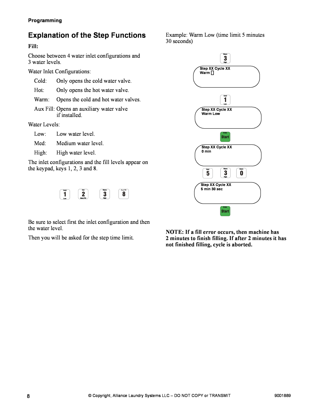 Alliance Laundry Systems 9001889R7 Explanation of the Step Functions, Fill, NOTE If a fill error occurs, then machine has 