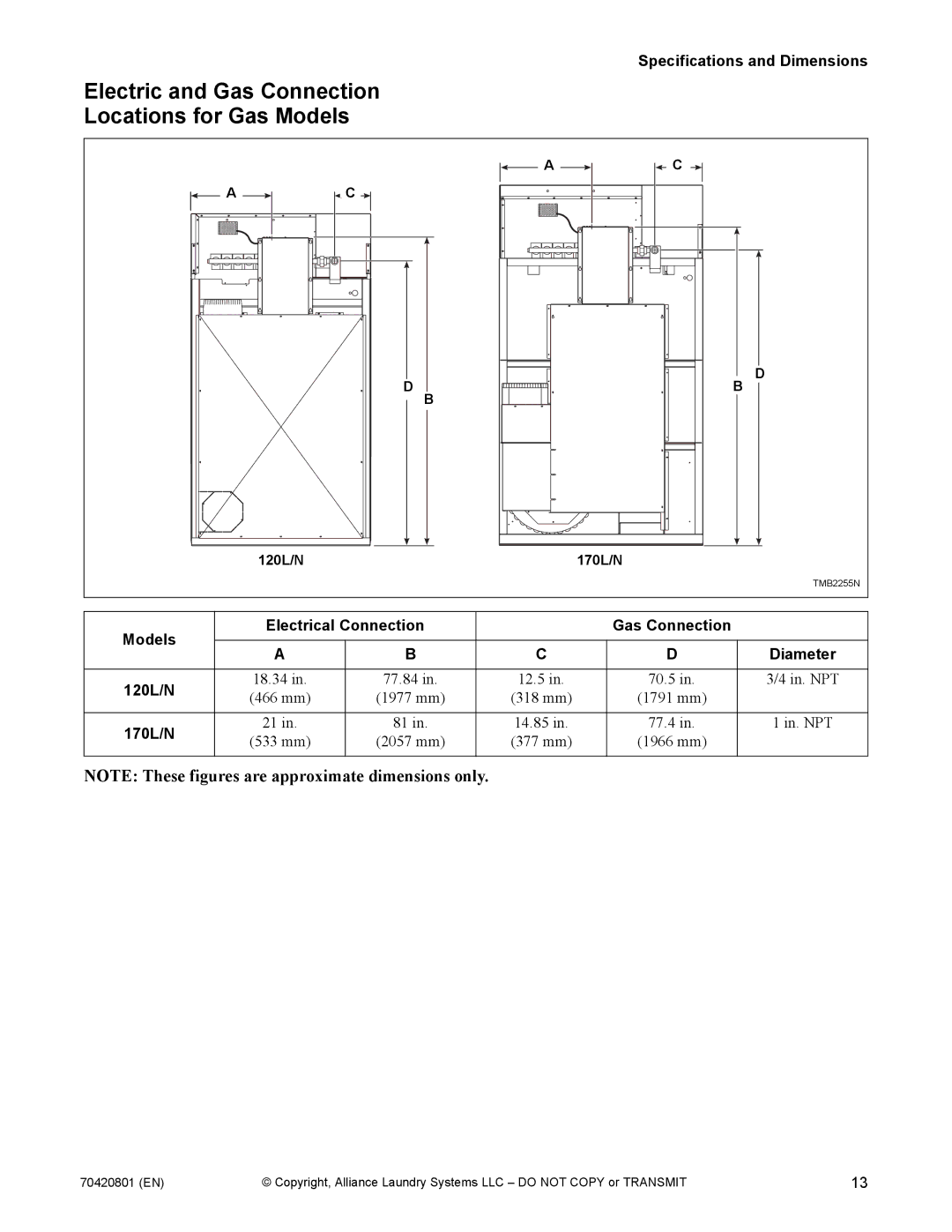 Alliance Laundry Systems 907003062 manual Electric and Gas Connection Locations for Gas Models, 120L/N, 170L/N 