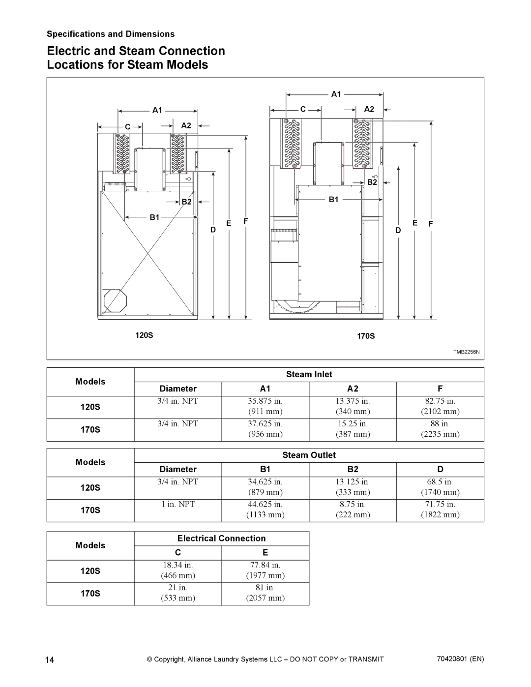 Alliance Laundry Systems 907003062 manual Electric and Steam Connection Locations for Steam Models, 170S 