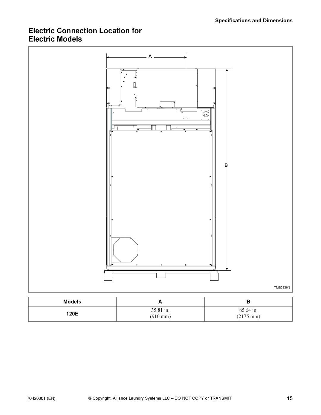 Alliance Laundry Systems 907003062 manual Electric Connection Location for Electric Models, Models 120E 