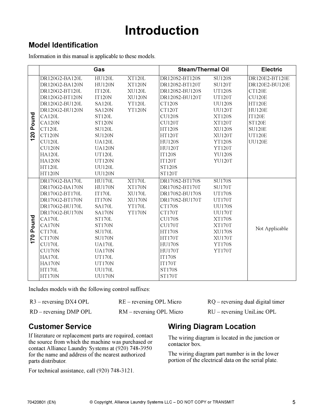 Alliance Laundry Systems 907003062 manual Introduction, Model Identification, Customer Service, Wiring Diagram Location 