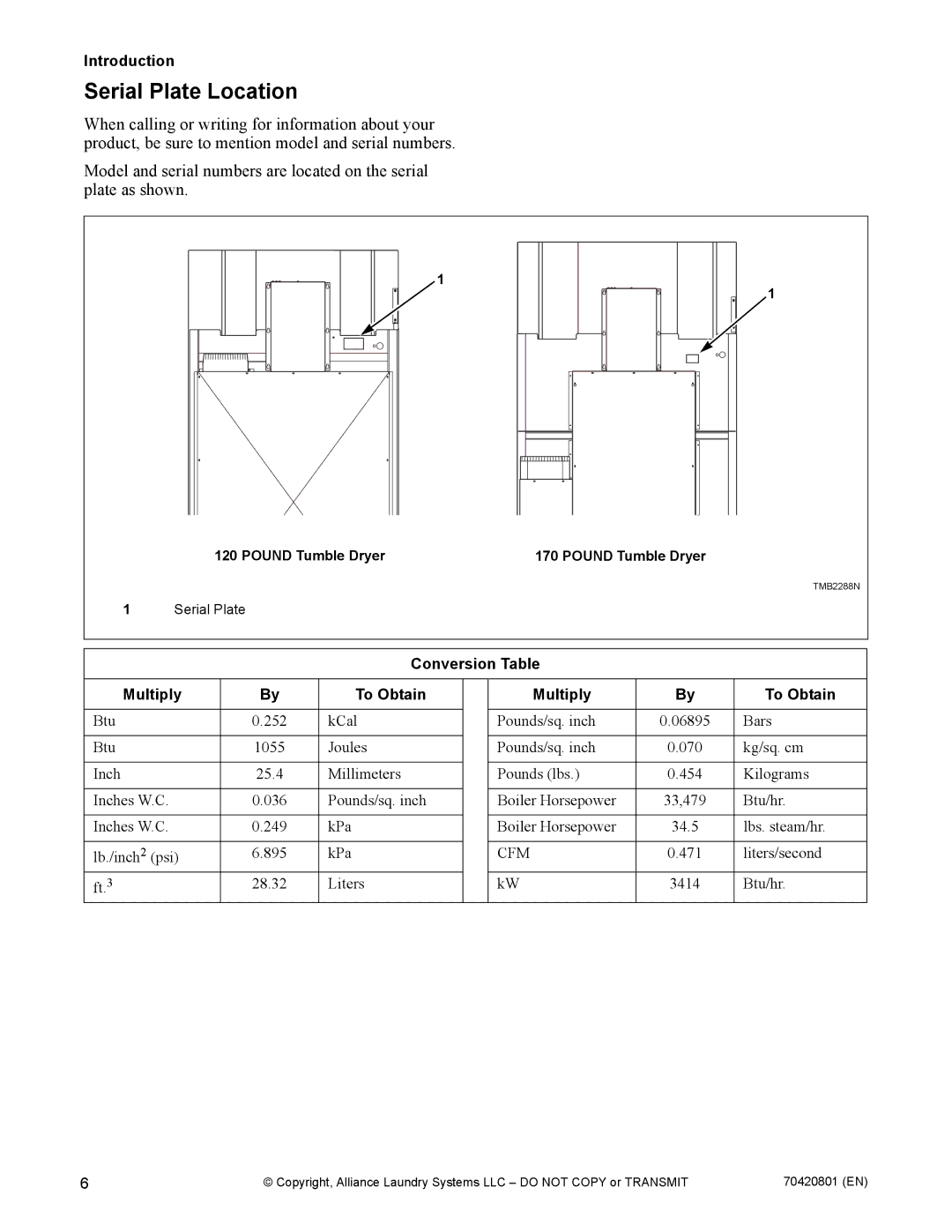 Alliance Laundry Systems 907003062 manual Serial Plate Location, Introduction, Conversion Table Multiply To Obtain 