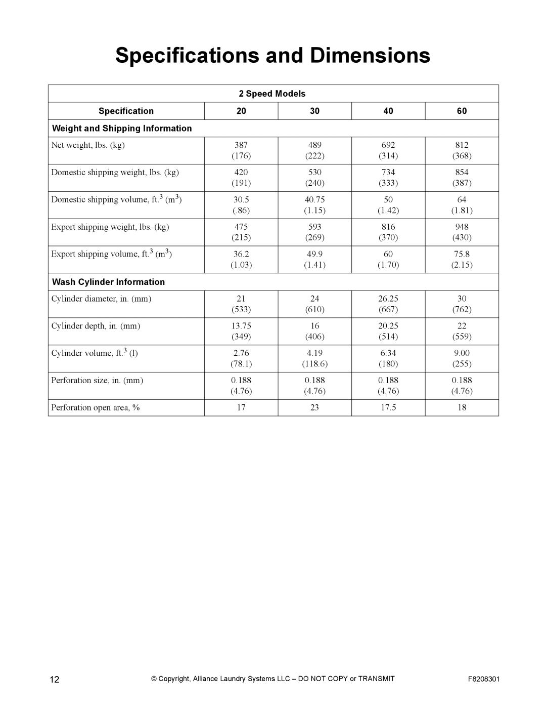 Alliance Laundry Systems CHM1772C Speed Models Specification Weight and Shipping Information, Wash Cylinder Information 