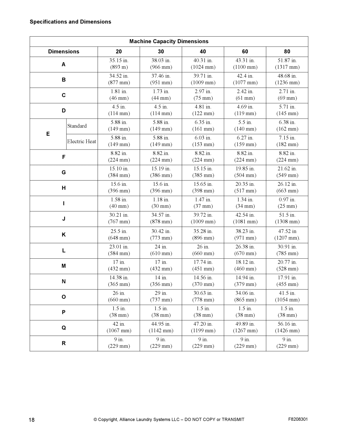 Alliance Laundry Systems CHM1772C manual Specifications and Dimensions Machine Capacity Dimensions 