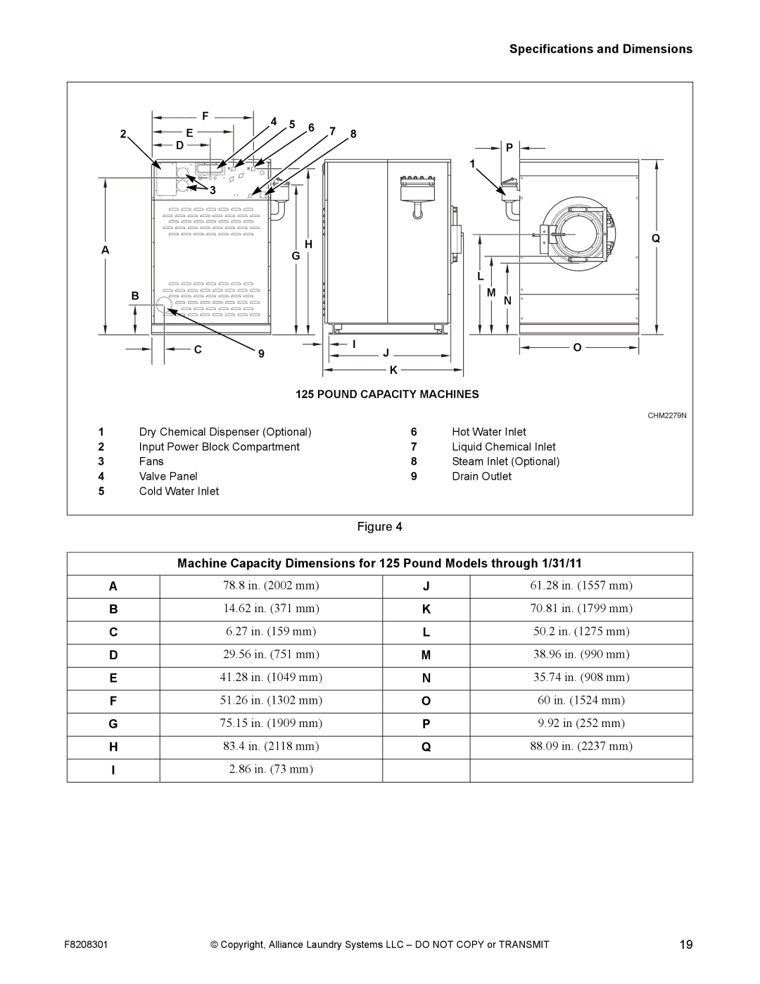 Alliance Laundry Systems CHM1772C manual 92 in 252 mm 