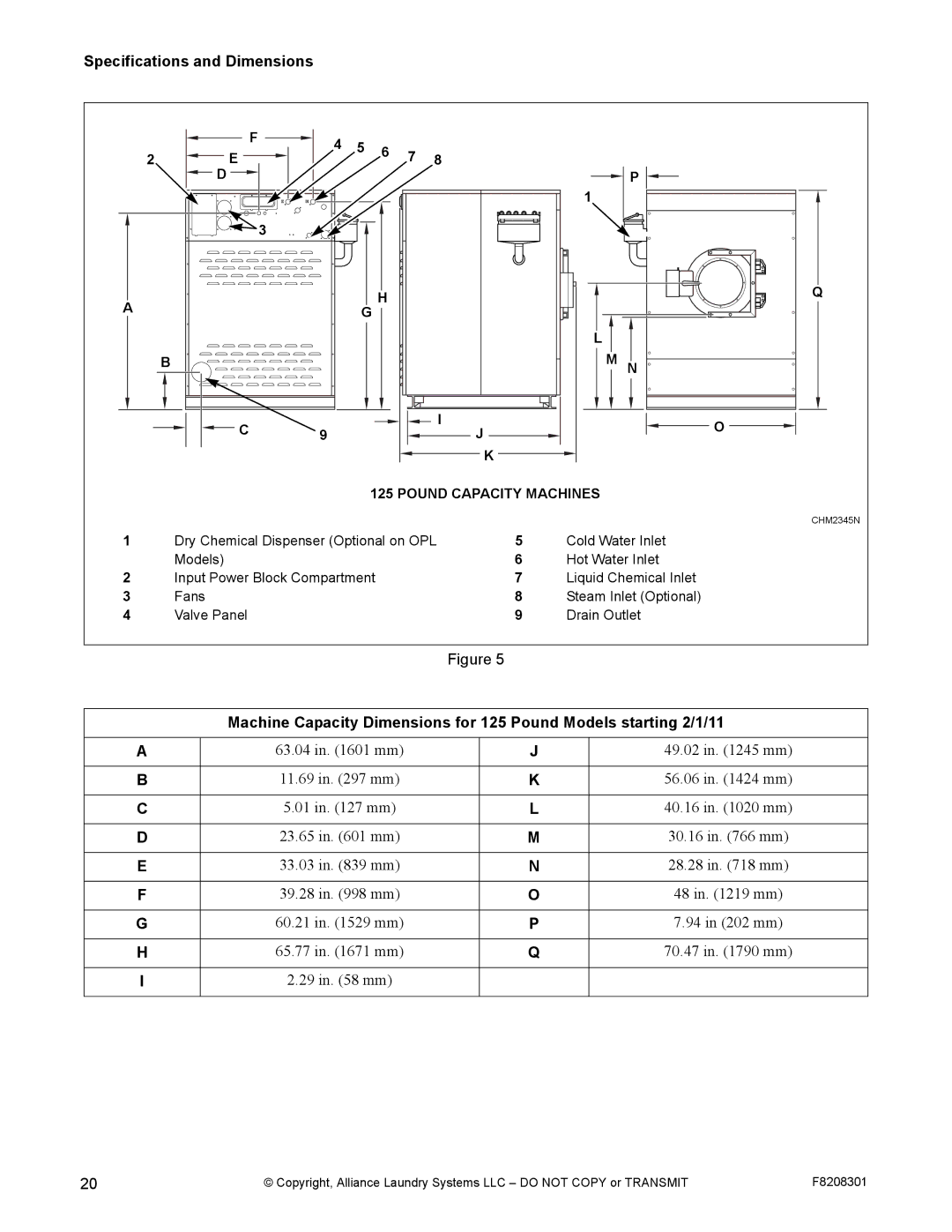 Alliance Laundry Systems CHM1772C manual 94 in 202 mm 