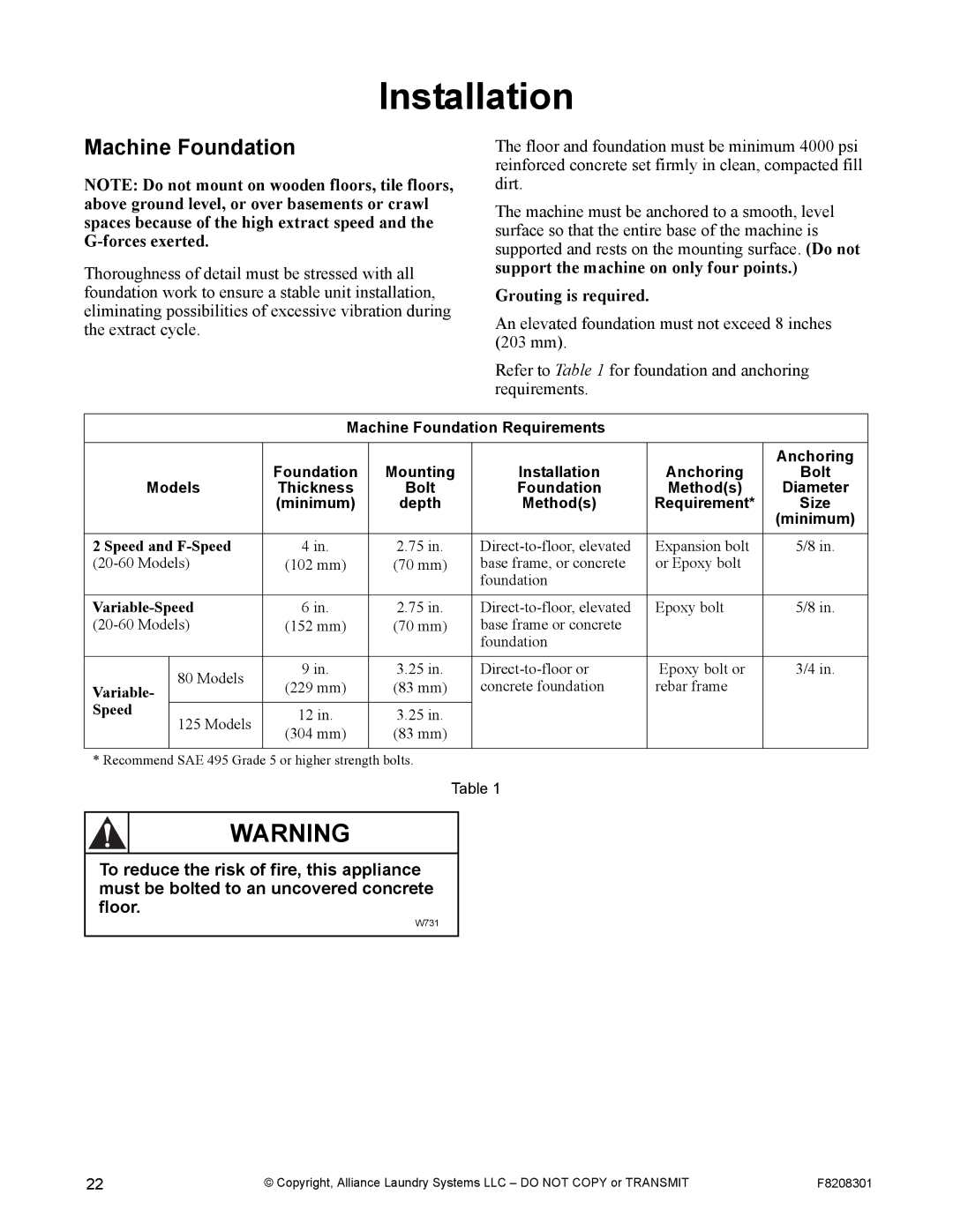 Alliance Laundry Systems CHM1772C manual Machine Foundation, Minimum Depth Methods Requirement 