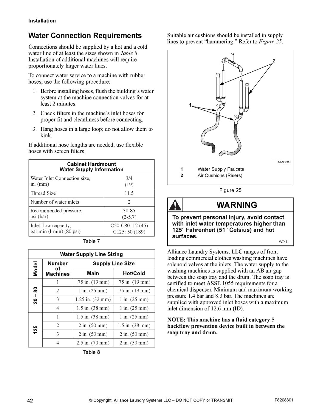 Alliance Laundry Systems CHM1772C Water Connection Requirements, Cabinet Hardmount Water Supply Information, Hot/Cold 