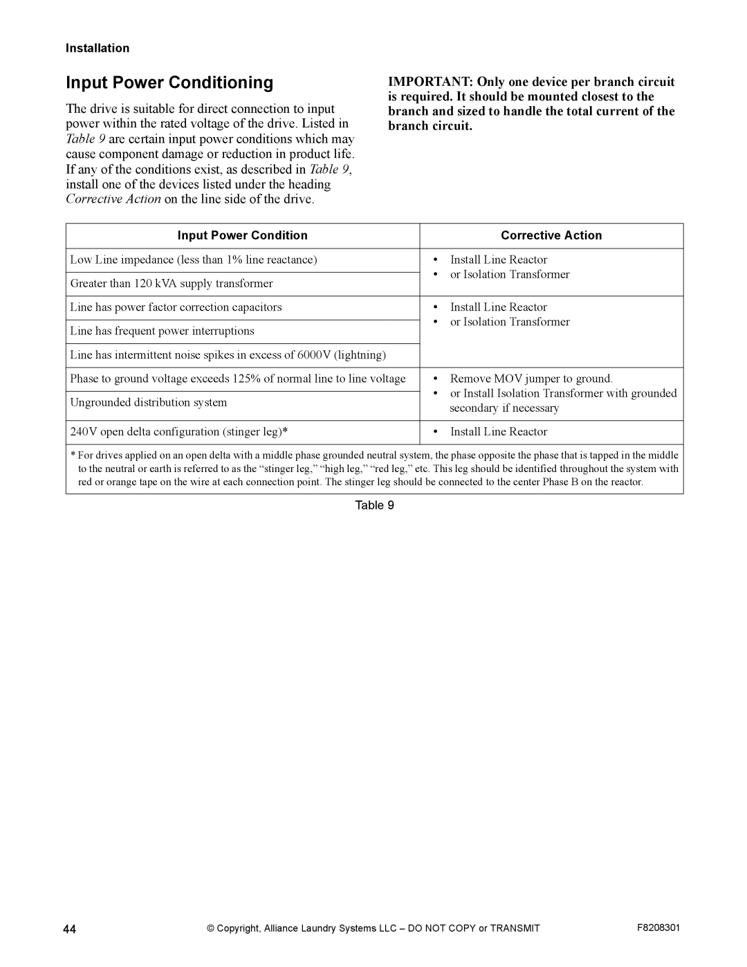 Alliance Laundry Systems CHM1772C manual Input Power Conditioning, Input Power Condition Corrective Action 