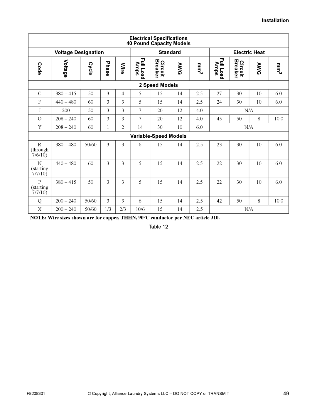 Alliance Laundry Systems CHM1772C manual Variable-Speed Models 