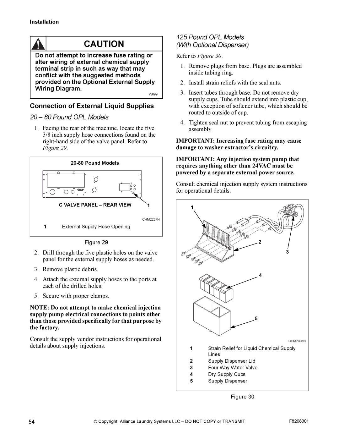 Alliance Laundry Systems CHM1772C manual Connection of External Liquid Supplies, 20 80 Pound OPL Models 