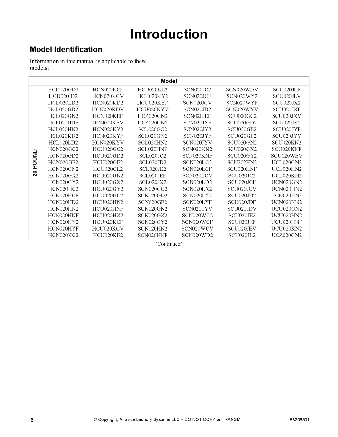 Alliance Laundry Systems CHM1772C manual Model Identification 