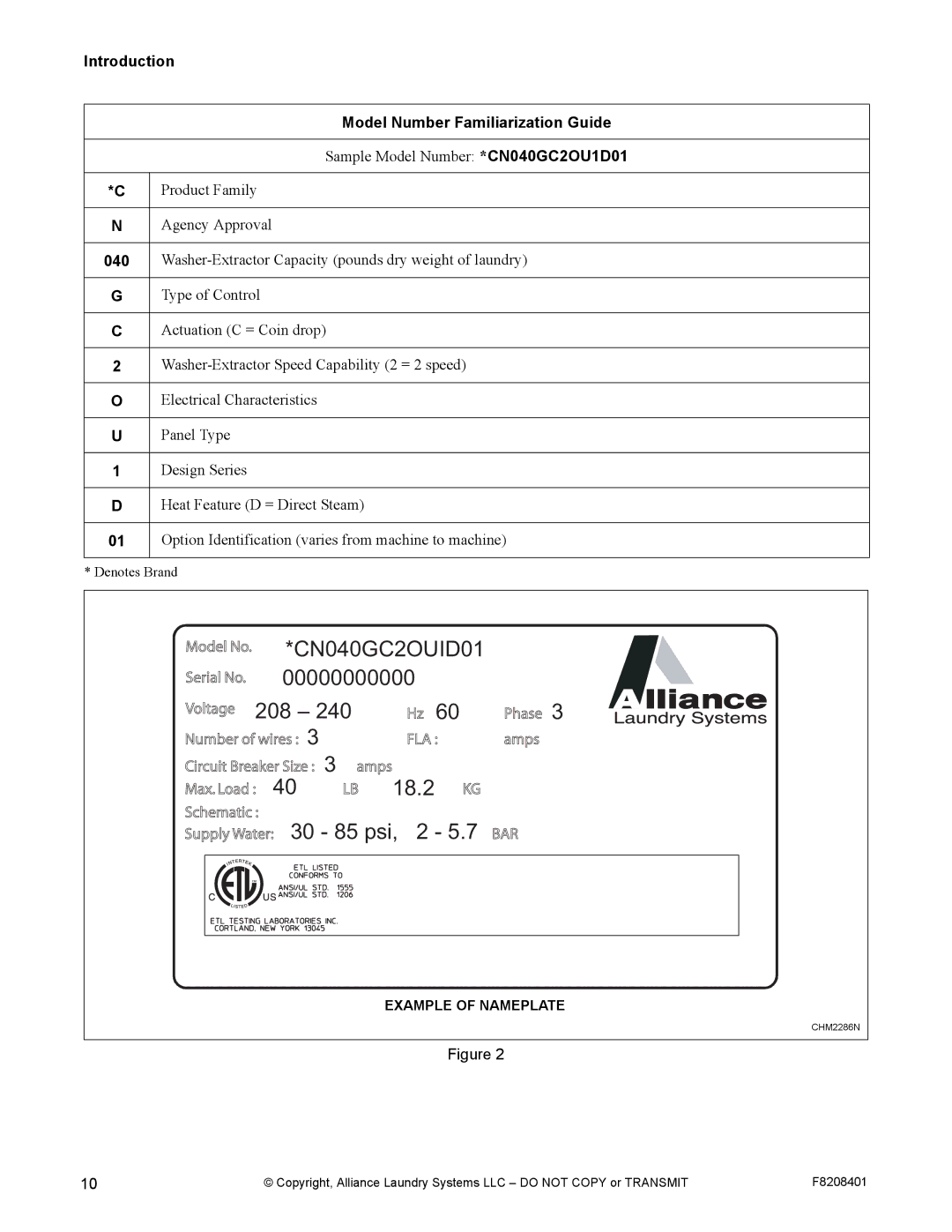 Alliance Laundry Systems CHM1772C manual CN040GC2OUID01, Introduction Model Number Familiarization Guide 