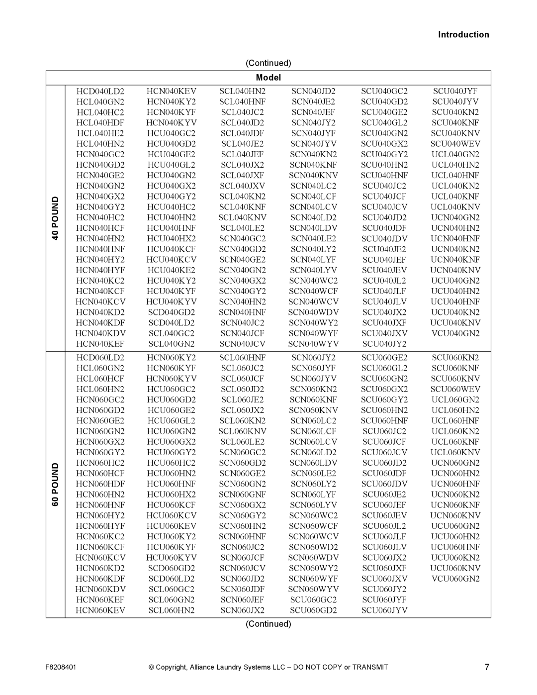 Alliance Laundry Systems CHM1772C manual Introduction 