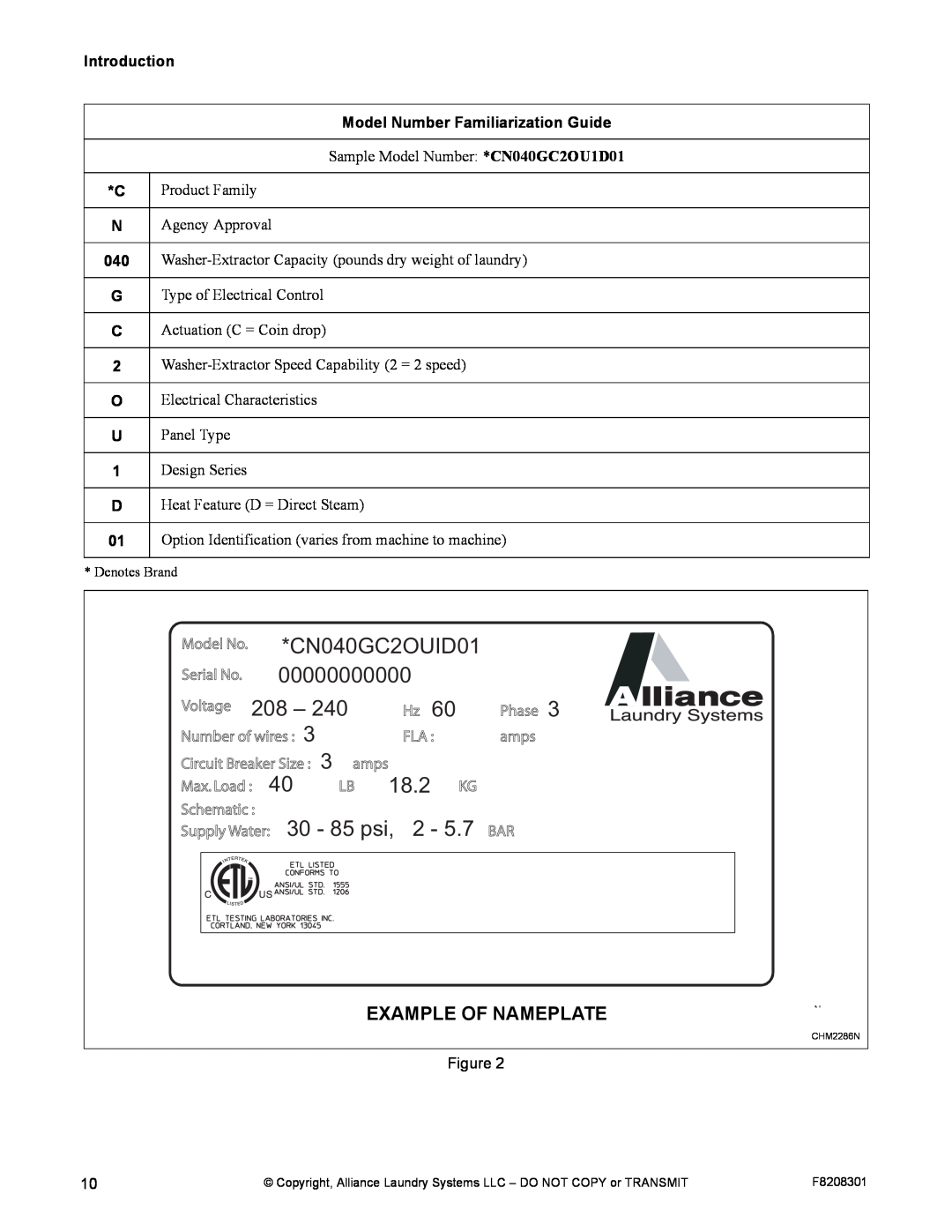 Alliance Laundry Systems CHM1772C manual Example Of Nameplate, CN040GC2OUID01, 00000000000, 18.2, Supply Water 30 - 85 psi 