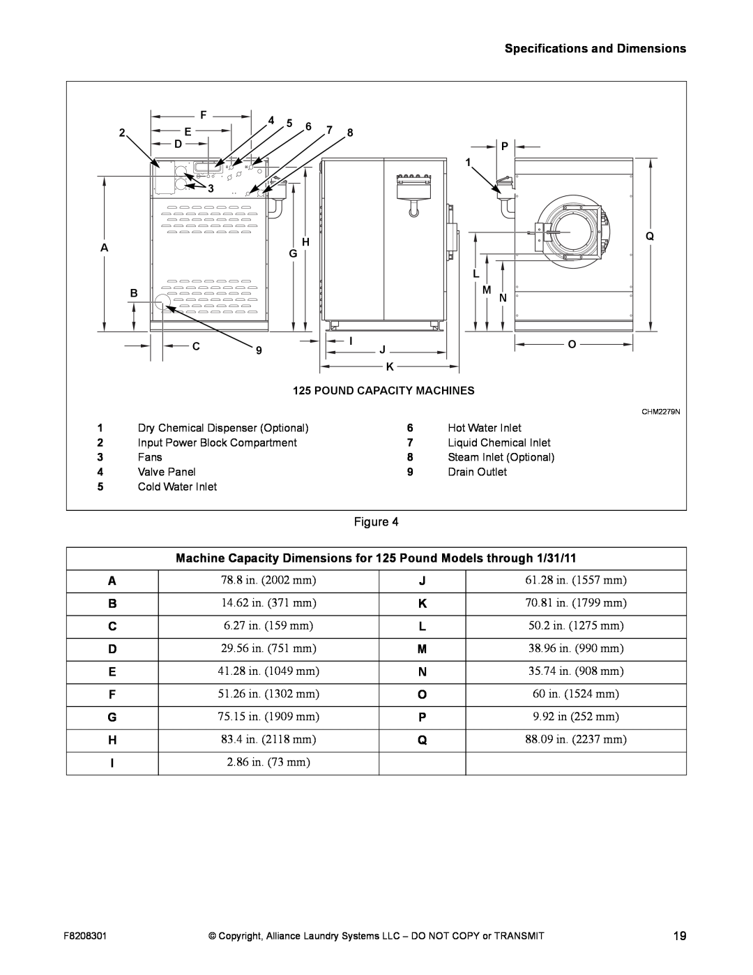 Alliance Laundry Systems CHM1772C manual Specifications and Dimensions, 78.8 in. 2002 mm 