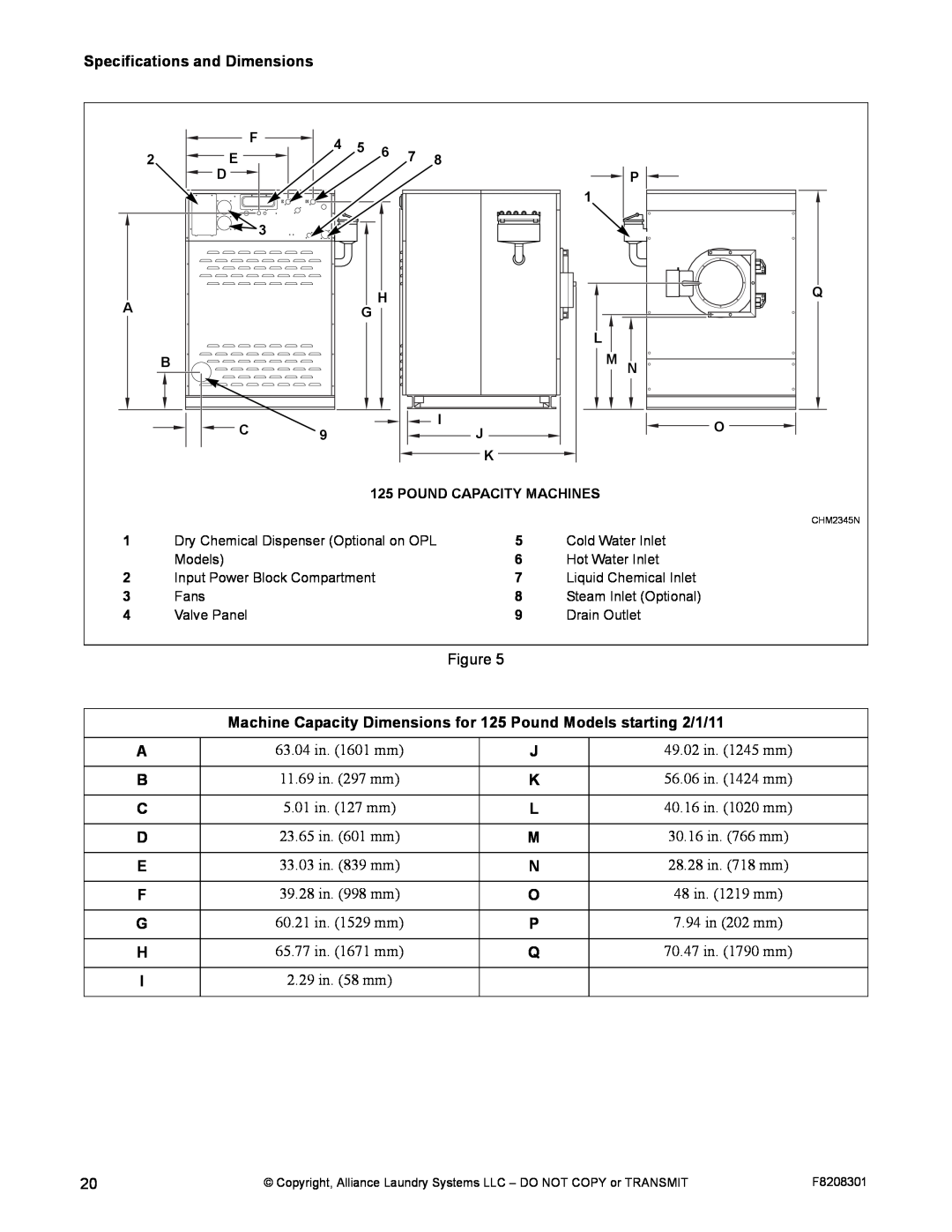 Alliance Laundry Systems CHM1772C manual Specifications and Dimensions, 63.04 in. 1601 mm 