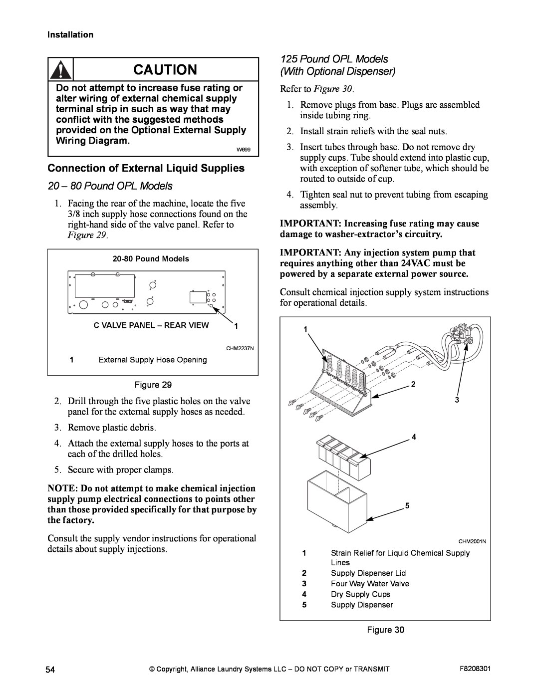 Alliance Laundry Systems CHM1772C manual Connection of External Liquid Supplies, 20 - 80 Pound OPL Models 