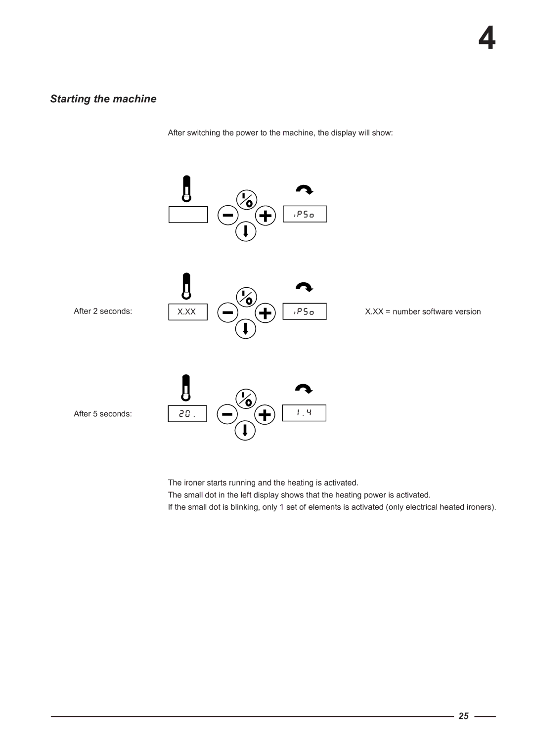 Alliance Laundry Systems CI 2050/325, CI 1650/325 instruction manual Starting the machine 