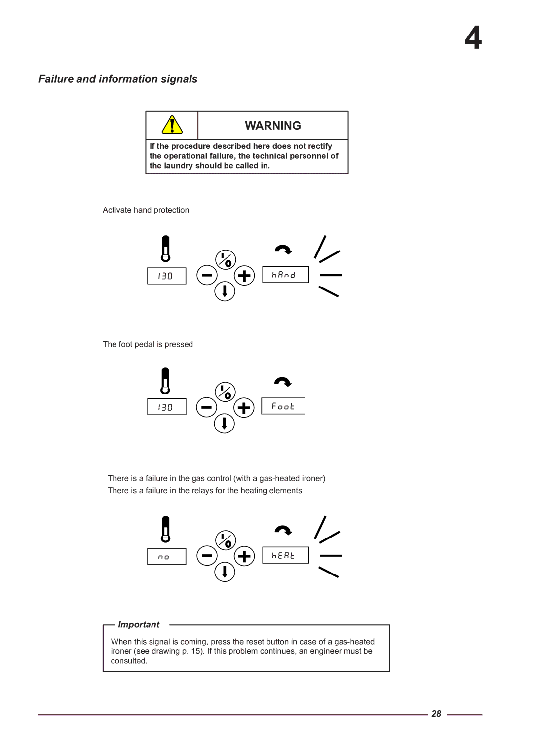 Alliance Laundry Systems CI 1650/325, CI 2050/325 instruction manual Failure and information signals 