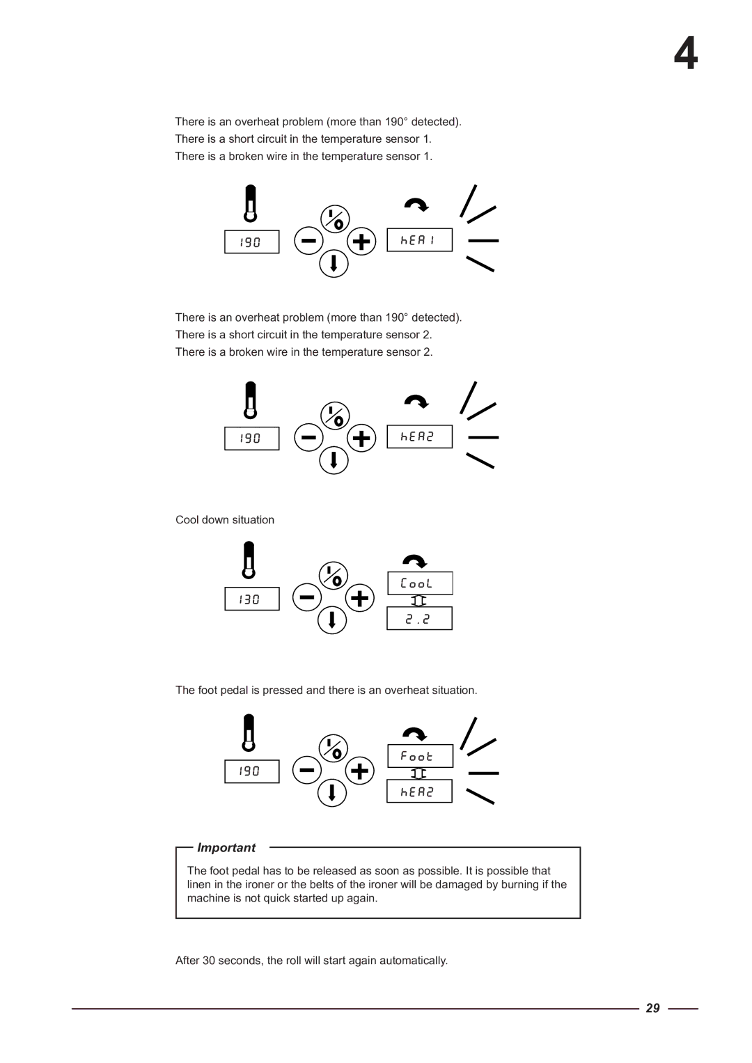 Alliance Laundry Systems CI 2050/325, CI 1650/325 instruction manual 