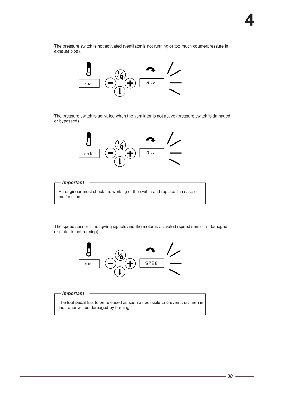 Alliance Laundry Systems CI 1650/325, CI 2050/325 instruction manual 