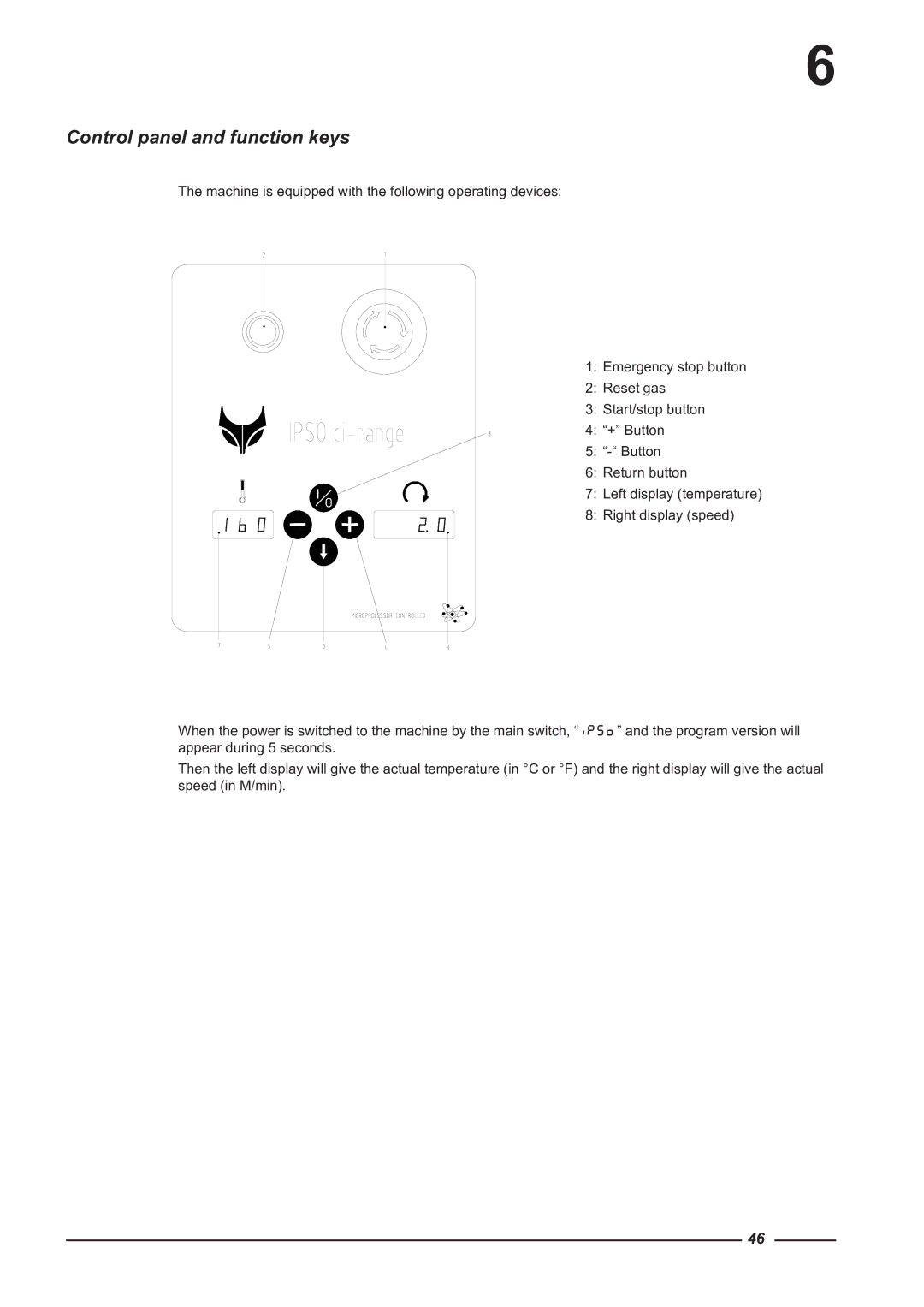 Alliance Laundry Systems CI 1650/325, CI 2050/325 instruction manual Control panel and function keys 