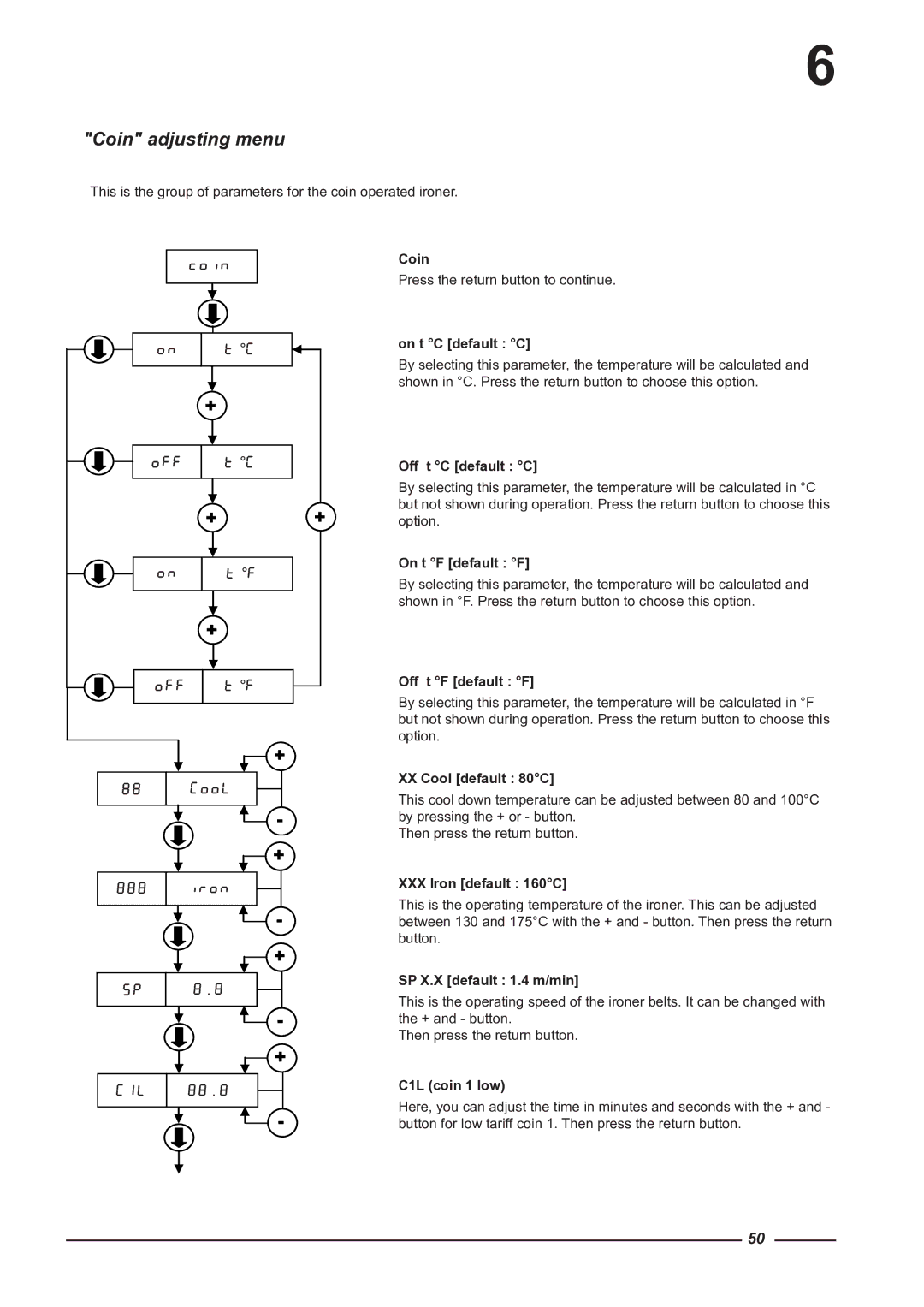 Alliance Laundry Systems CI 1650/325, CI 2050/325 instruction manual Coin adjusting menu 