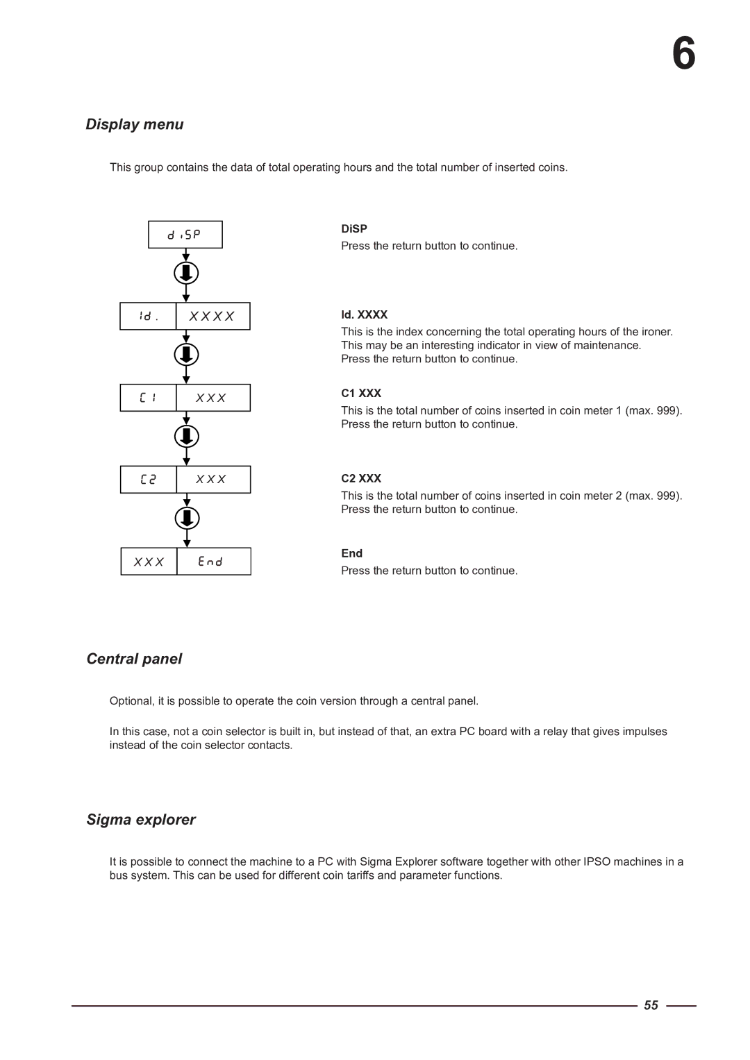 Alliance Laundry Systems CI 2050/325, CI 1650/325 instruction manual Display menu, Central panel, Sigma explorer, DiSP 