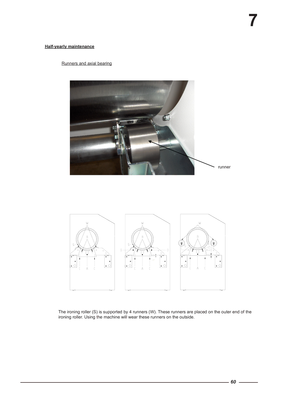 Alliance Laundry Systems CI 1650/325, CI 2050/325 instruction manual Half-yearly maintenance 