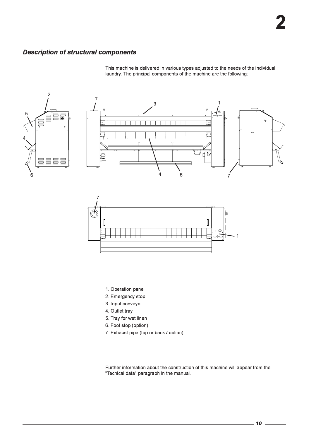 Alliance Laundry Systems CI 1650/325, CI 2050/325 instruction manual Description of structural components 