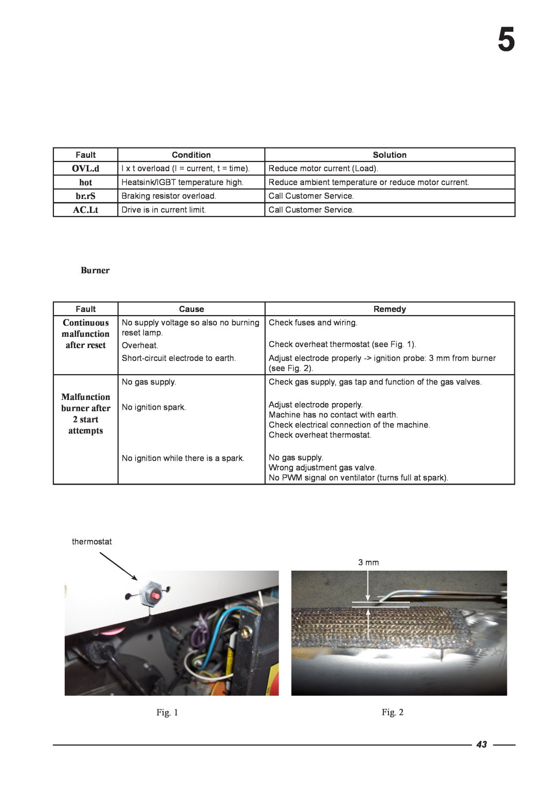 Alliance Laundry Systems CI 2050/325, CI 1650/325 instruction manual OVL.d 