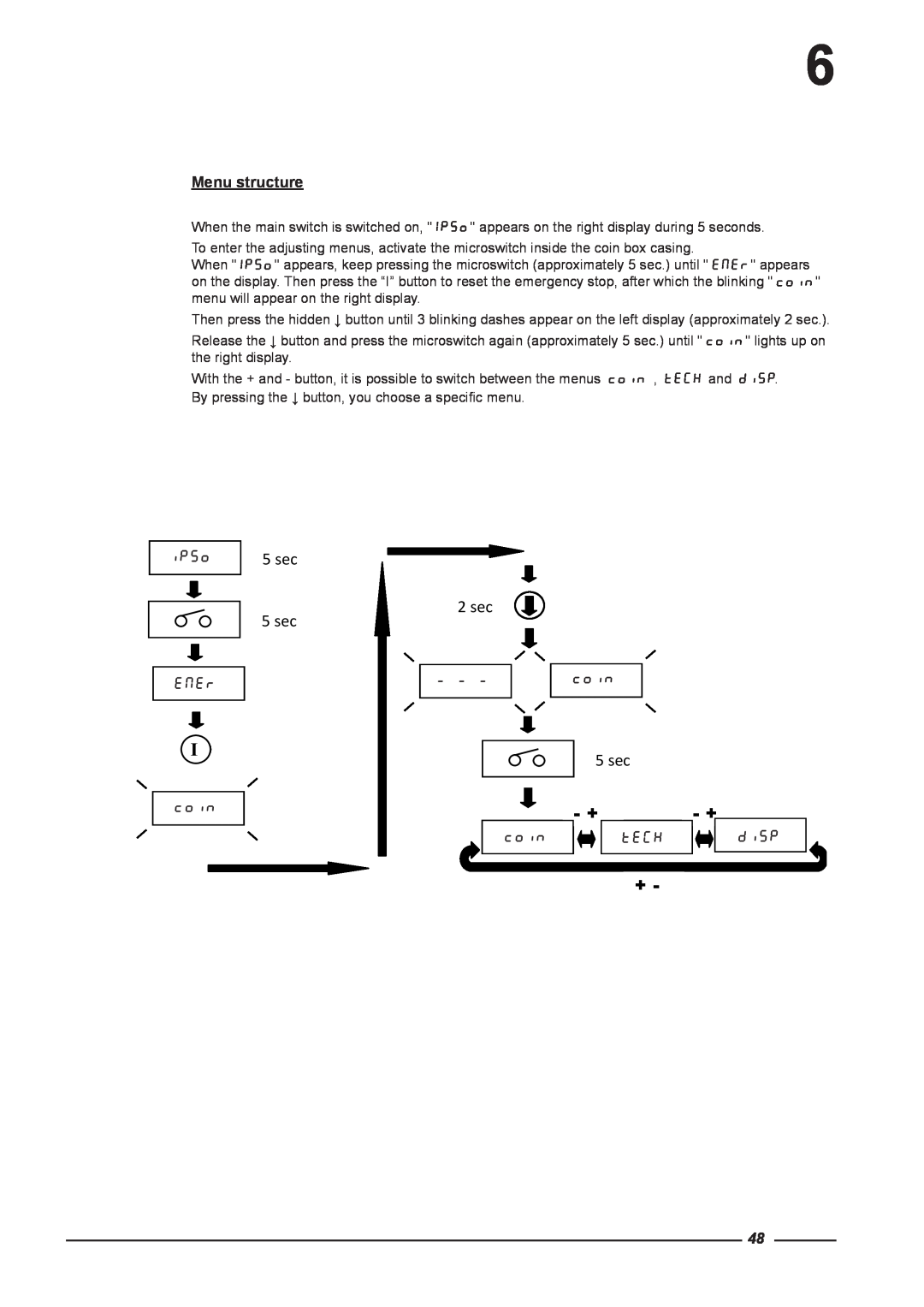 Alliance Laundry Systems CI 1650/325, CI 2050/325 instruction manual 2 sec, Menu structure, +- + +, 5 sec 
