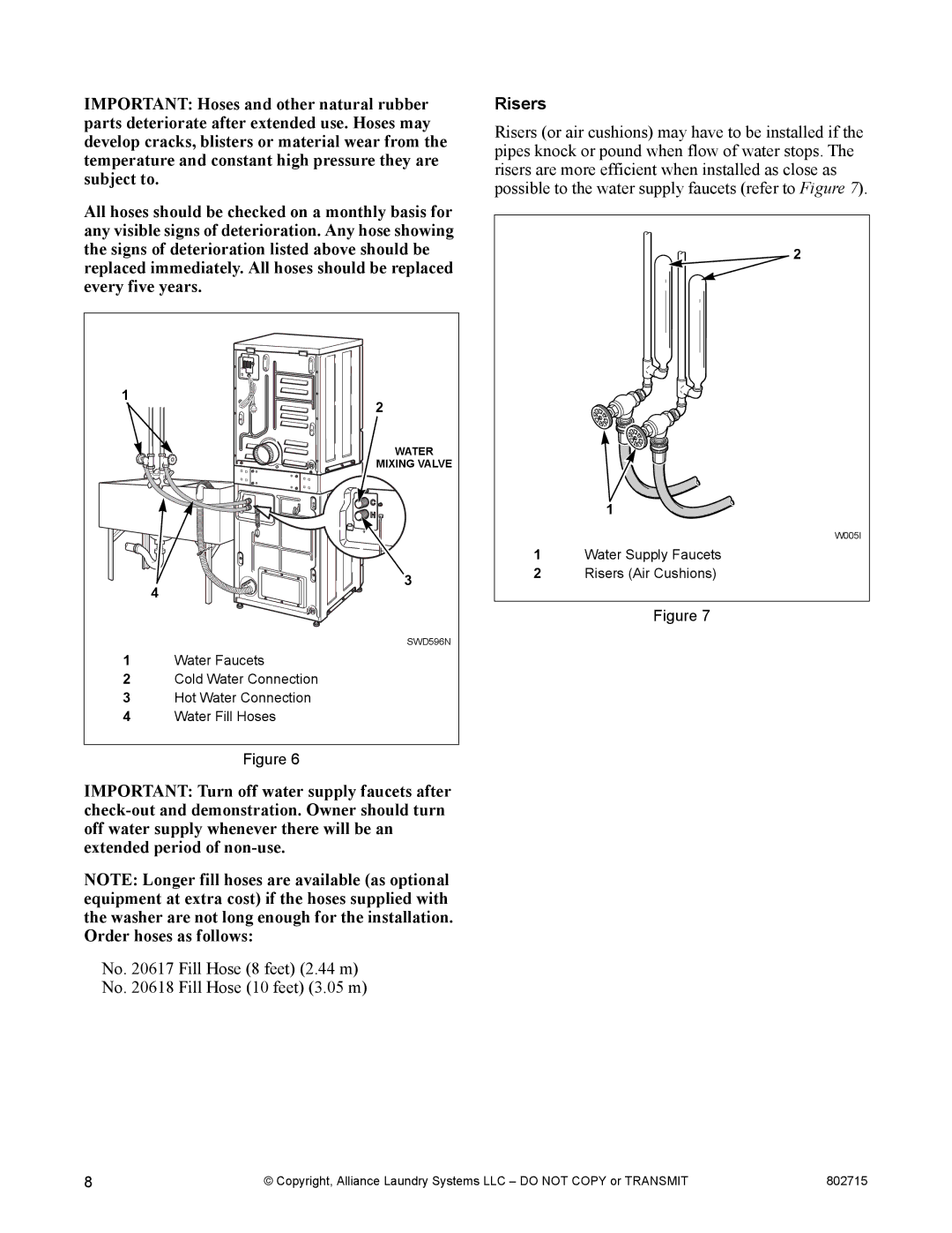 Alliance Laundry Systems Dishwasher manual Risers 