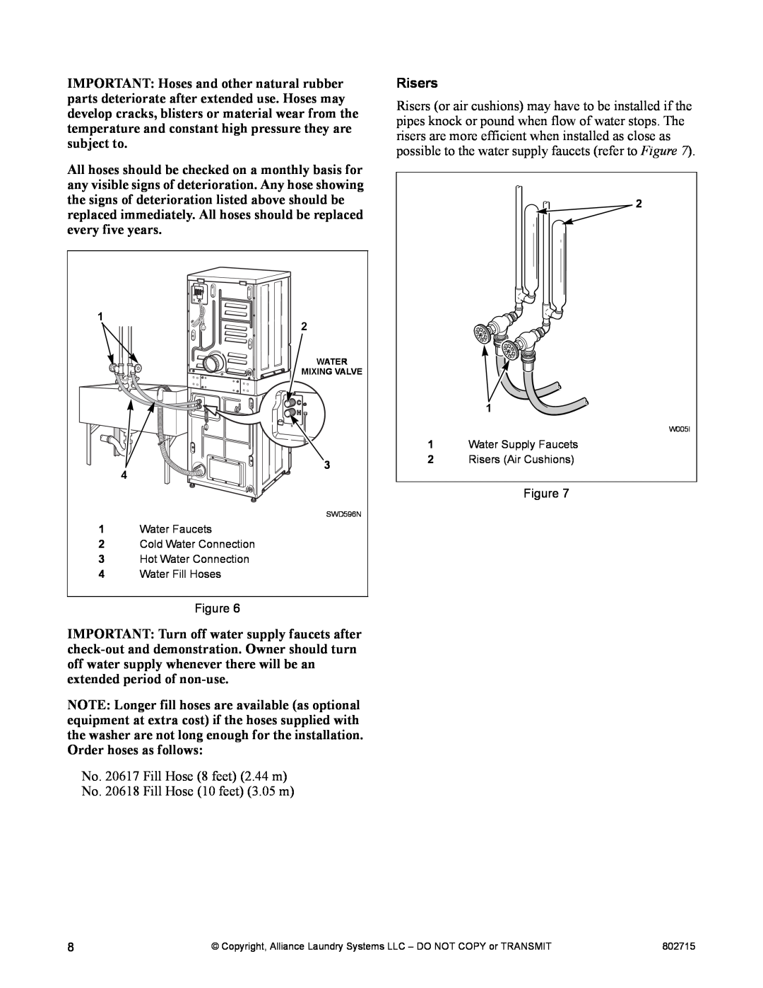 Alliance Laundry Systems Dishwasher manual No. 20617 Fill Hose 8 feet 2.44 m No. 20618 Fill Hose 10 feet 3.05 m, Risers 