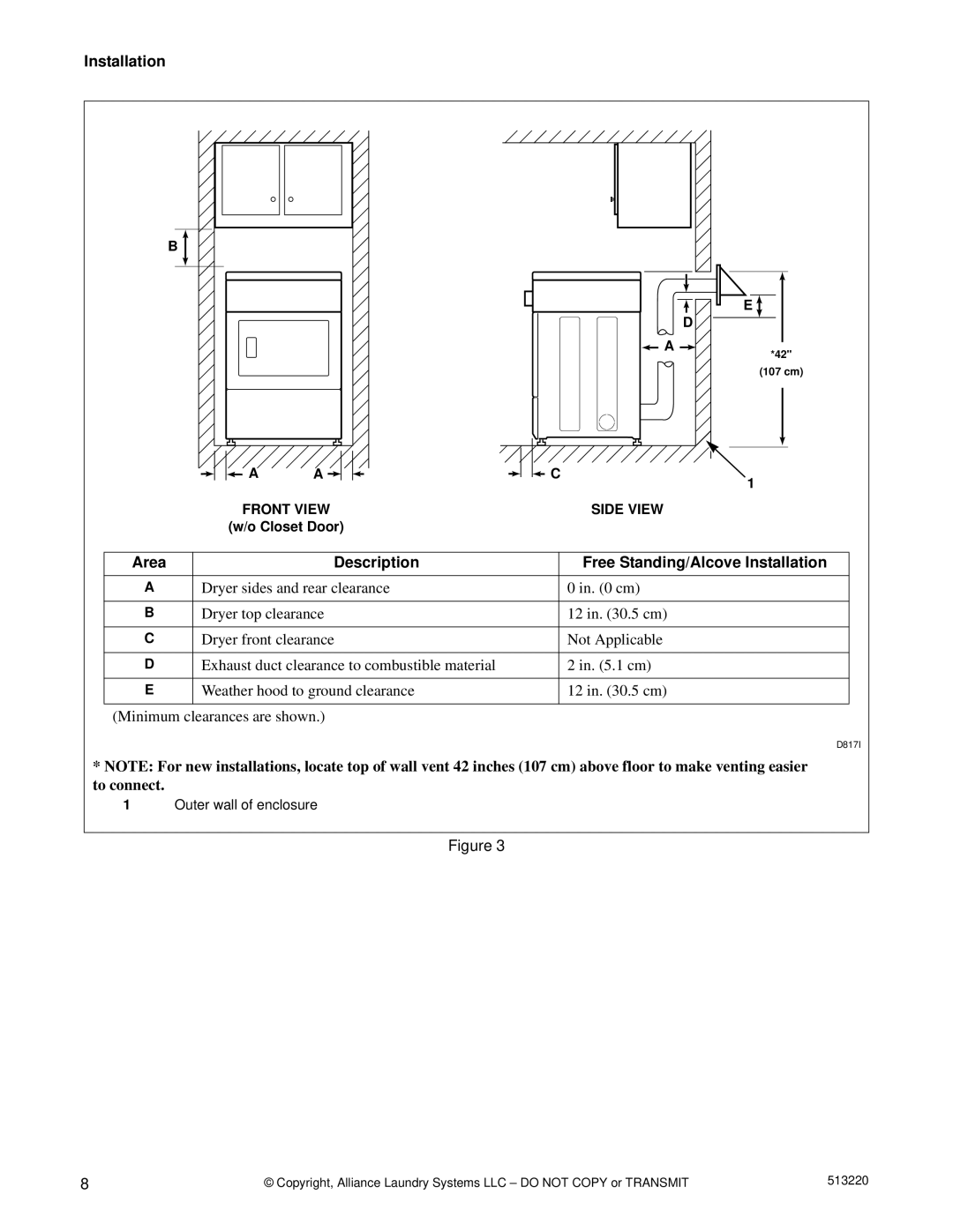 Alliance Laundry Systems DRY684C manual Area Description Free Standing/Alcove Installation 