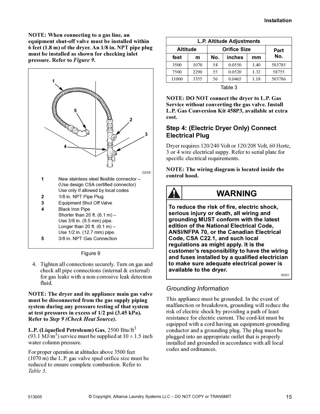 Alliance Laundry Systems DRY710C manual Electric Dryer Only Connect Electrical Plug, Grounding Information 