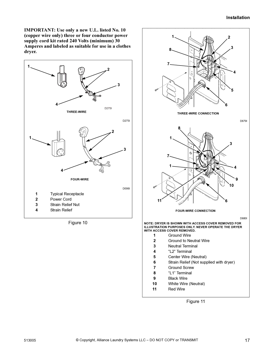 Alliance Laundry Systems DRY710C manual Typical Receptacle 