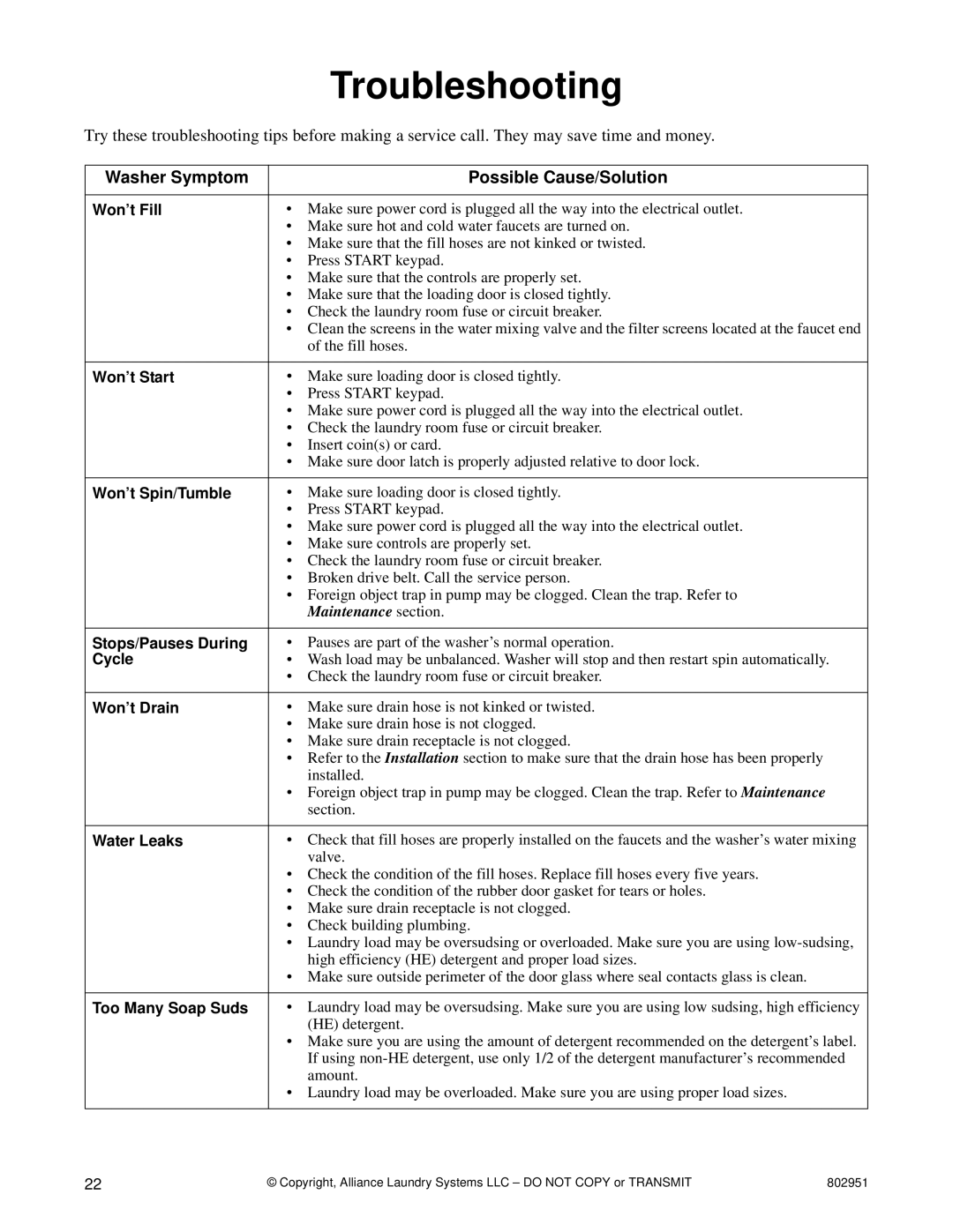 Alliance Laundry Systems FLW1525C manual Troubleshooting, Washer Symptom Possible Cause/Solution 