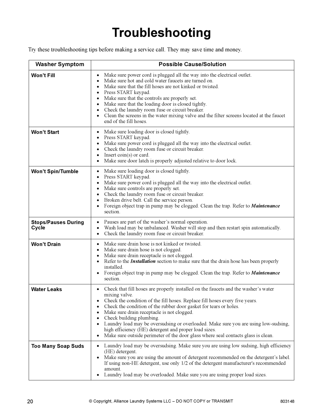 Alliance Laundry Systems FLW1526C manual Troubleshooting, Washer Symptom Possible Cause/Solution 