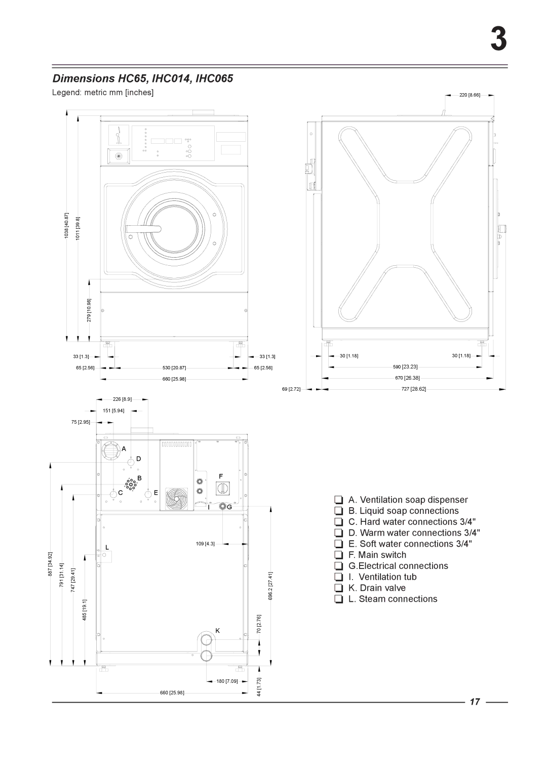 Alliance Laundry Systems HC60, HC165, HC75, HC135, HC100 instruction manual Dimensions HC65, IHC014, IHC065 